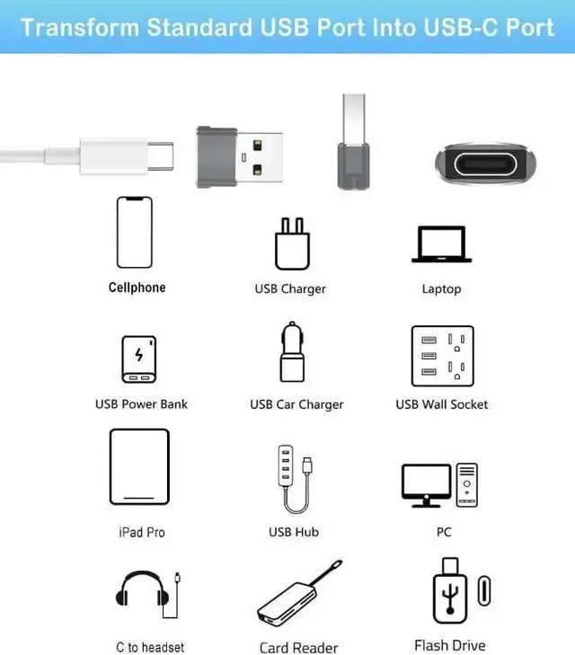 Alt view image 7 of 7 - USB C to USB Adaptor 5 Pack USB to USB C Adapter Type C Male to A Female Charger Converter Kit Connectors for Laptops Phones Tablets Computers Electronics