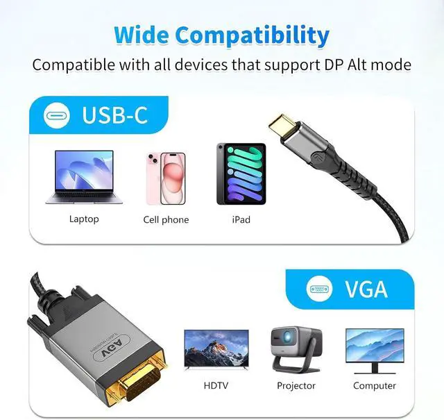 Alt view image 2 of 7 - USB-C to VGA Adapter 3.3ft Cable Plug & Play Type-C to VGA (15-Pin) Adapter with Metal Woven Shielding & Anti-Interference Ability Projector HDTV Computer