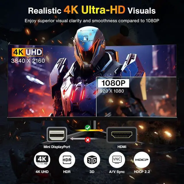 Alt view image 2 of 7 - 4K Mini DisplayPort to HDMI Cable iVANKY 4K@30Hz Thunderbolt to HDMI Cable [Alum Shell/Braided/Optimal Chip Solution] Mini DP to HDMI for MacBook Air/Pro Surface Pro/Dock Monitor Projector - 6FT