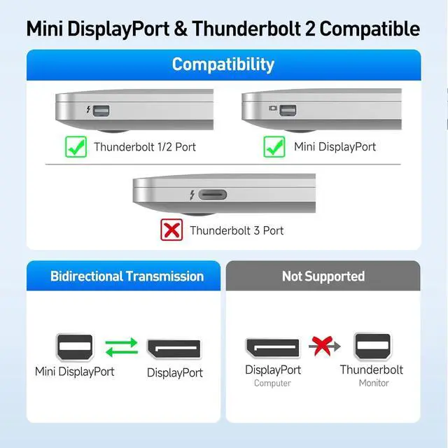 Alt view image 6 of 7 - Bi-Directional DisplayPort to Mini DisplayPort Adapter - 6 Inches DP Male to Mini DP Female Adapter Cable Not Compatible with Thunderbolt/Thunderbolt 2 Display/Monitor Not for HDMI