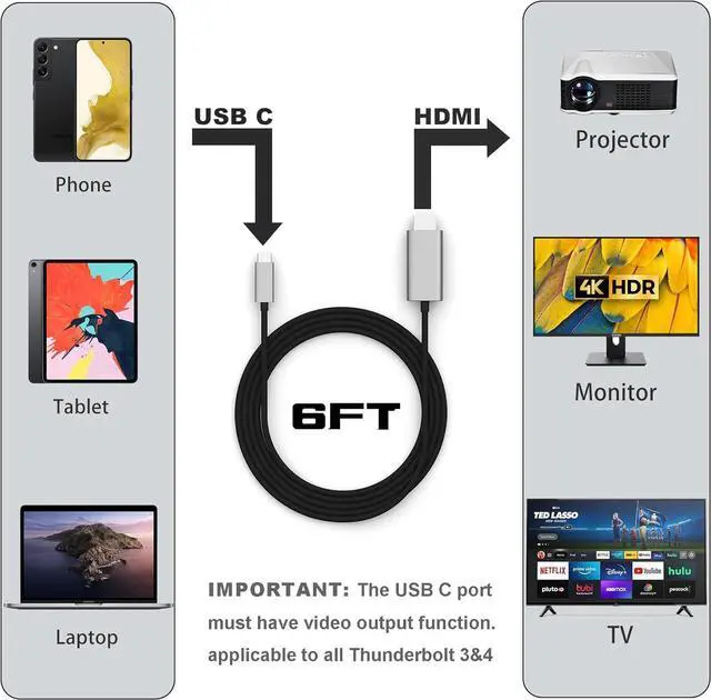 Alt view image 2 of 6 - USB C to HDMI Cable 4k 6ft for iphone 15 16 USBC to HDMI Adapter for Monitor USB C Laptop Connector for Mac MacBook pro usb-c to hdmi Cord for iPad 2021 Surface Pro and more usb type c device