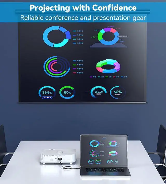 Alt view image 6 of 7 - USB C to VGA Cable 3FT USB Type-C to VGA Male to Male Adapter Cord Thunderbolt 3 Compatible VGA to USB-C Cable for iPhone 15 Pro MacBook Pro/Air iPad Pro Surface Book 3 Galaxy S23 More