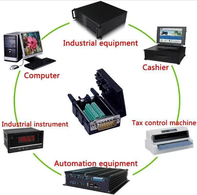 Alt view image 6 of 7 - DB15 Solderless Serial to 15-pin Port Terminal Male Adapter Connector Breakout Board with Case Long Bolts Nuts (2PCS Male)