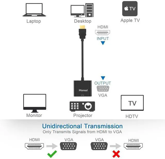 Alt view image 3 of 7 - HDMI to VGA with Audio Gold-Plated Active HDMI to VGA Adapter (Male to Female) with Micro USB Power Cable & 3.5mm Audio Cable for PS4 MacBook Pro Mac mini  TV and More - Black