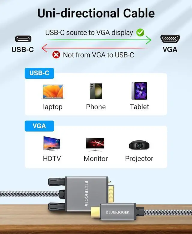 Alt view image 3 of 7 - USB C to VGA Cable - (10FT Type C to VGA 1080p Display Cable Male to Male USB 3.1 Thunderbolt 3/4) - USB-C to VGA Compatible with Laptop Phone Tablet HDTV Monitor Projector