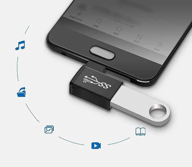 Alt view image 7 of 7 - USB C to USB Adapter USBC to USB A 3.0 OTG Adapter Type C Thunderbolt Converter USB-C Port Adaptor Connector for  MacBook Pro Air Mac Surface Pro iPad  Chromebook  Laptop Computer