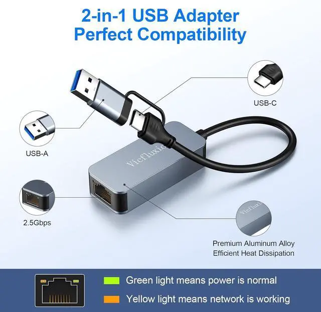 Alt view image 3 of 7 - USB C to Ethernet Adapter 2.5Gbps 2-in-1 USB 3.0 & USB-C to RJ45 Network Adapter 2500Mbps Gigabit LAN Converter with Aluminum Shell Plug and Play for NAS MacBook Pro/Air XPS/Windows/Mac OS/Linux