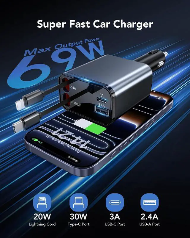 Alt view image 2 of 7 - 69W Retractable Car Charger 4-in-1 Fast Car Phone Charger with 2.6ft Two Retractable Cables and USB C+USB A Car Charging Block Cube Compatible with iPhone 13 14 15 16 17 Pro Max Plus Galaxy Pixel