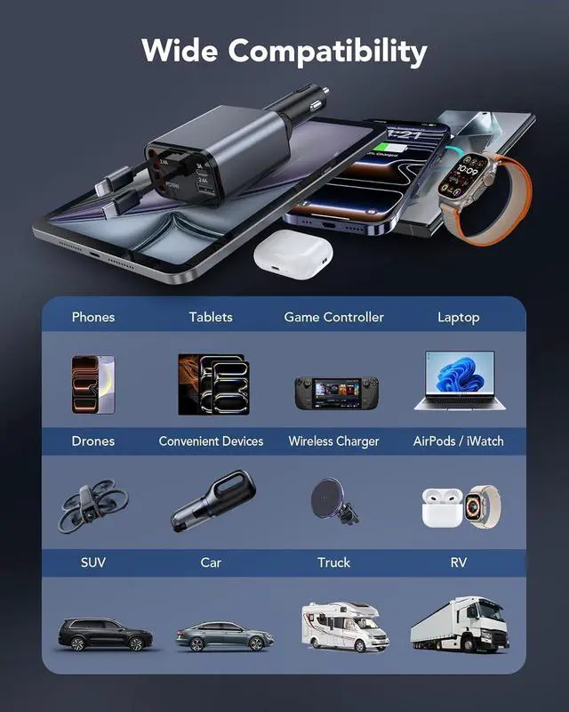 Alt view image 5 of 7 - 69W Retractable Car Charger 4-in-1 Fast Car Phone Charger with 2.6ft Two Retractable Cables and USB C+USB A Car Charging Block Cube Compatible with iPhone 13 14 15 16 17 Pro Max Plus Galaxy Pixel