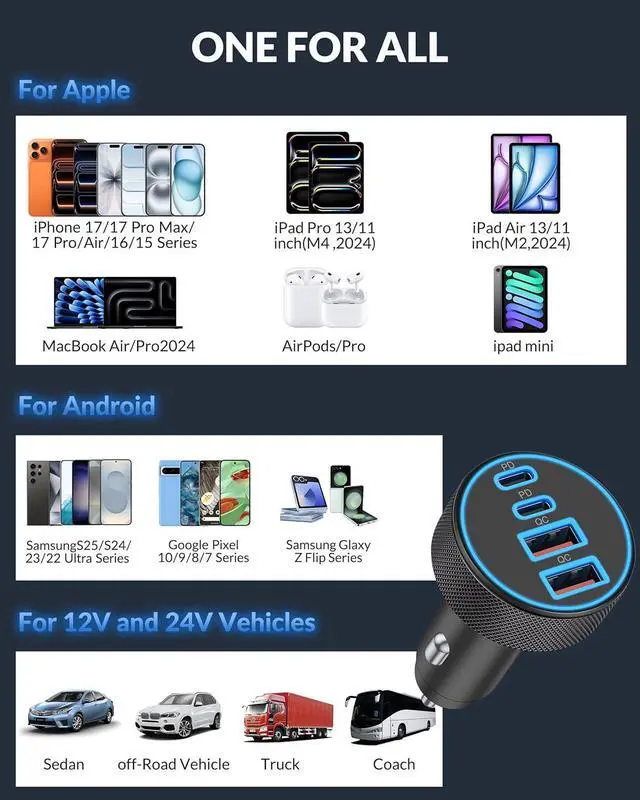 Alt view image 4 of 7 - iPhone 17 16 15 Car Charger Fast Charging 90W 4-Port USB C Fast Car Charger Cigarette Lighter Adapter with 240W 3FT USB-C Cable for iPhone 17/Air/17 Pro/16/15 Pro Max/Plus/16e iPad Galaxy Android