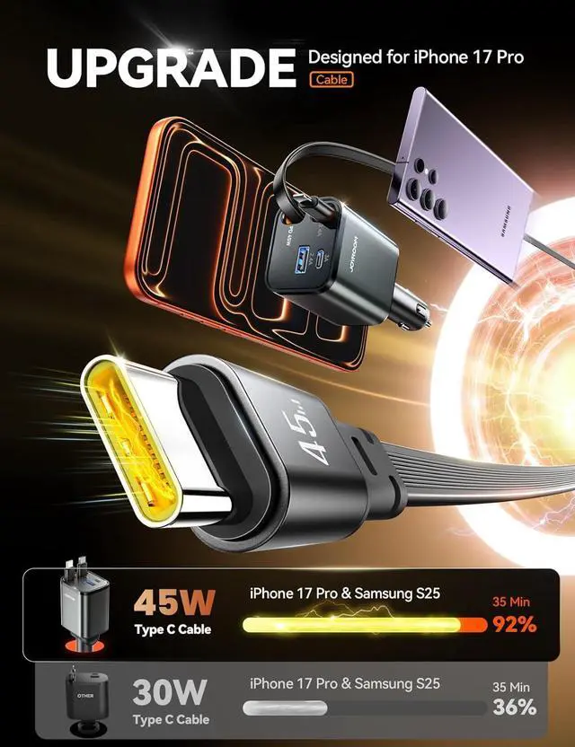 Alt view image 3 of 7 - [2025 Ultra-Compact] Retractable Car Charger 84W Car Charger USB C for iPhone 16 17 Fast Charging Car Accessories Car Adapter Travel Essentials Gifts for Women Men for iPhone 17 16 15 14 13