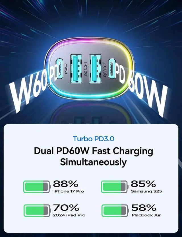 Alt view image 3 of 7 - 120W for iPhone 17 Pro Car Charger USB C 4-Port Car Charger Fast Charging PD&QC3.0 Type C Car Phone Charger Cigarette Lighter Adapter Car Accessories for iPhone 16 16e 15 17 Air Pro Max
