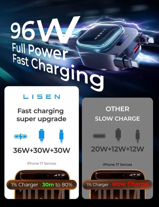 Alt view image 4 of 7 - for iPhone 17 Pro Max Retractable Car Charger[USB C Cable & L Cable] 96W 4 in 1 Fast Charging Retractable Car Charger Cigarette Adapter for iPhone 16 15 14 13 12  Galaxy S25 S24 Android