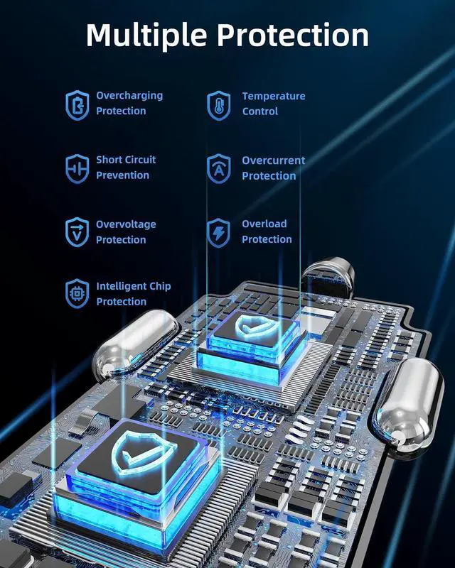 Alt view image 6 of 7 - 90W iPhone 17/17 Pro Max/Air Car Charger Fast Charging 3-Port USB C Fast Car Charger Cigarette Lighter Adapter & 4FT USB-C Coiled Cable for iPhone 17/Air/17 Pro /16/15 Pro Max/Plus iPad Android