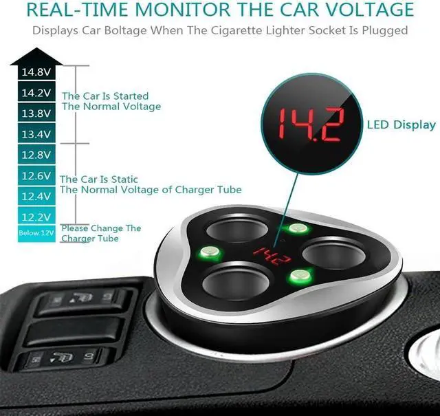 Alt view image 2 of 7 - 3 Socket Cigarette Lighter Splitter Power Adapter + 3 USB Car Charger 120W 12V/24V DC Outlet with Volt Meter On/Off Switch for Cell Phone GPS Dash Cam & All Electronic Devices (Black)