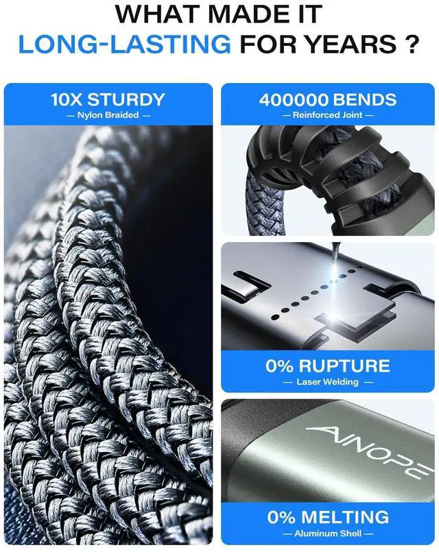 Alt view image 2 of 7 - USB to USB Cable USB 3.0 A to A Male to Male Cable [Never Rupture] Double End Type A Cord Compatible with Hard Drive Enclosures KVM DVD Player TV Laptop Cooler 6.6Ft/Grey 1 Pack