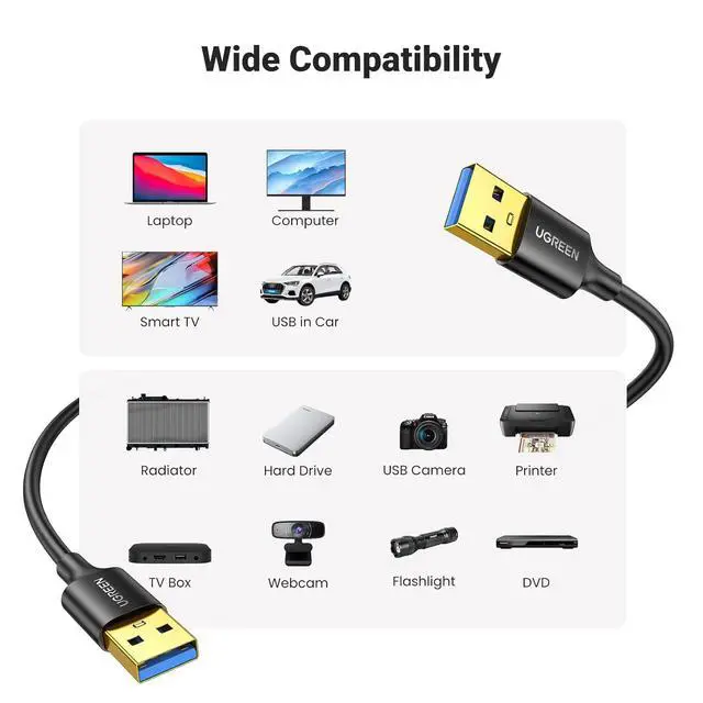 Alt view image 3 of 7 - USB to USB 5 Gbps USB 3.0 Cable Nylon Durable Male to Male Cable Compatible with Hard Drive Cooling Fan/pad Camera DVD Player TV Flash Light Hub Monitor Speaker and More 1.5 FT