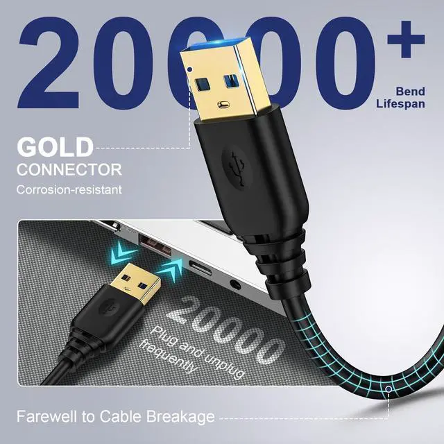 Alt view image 2 of 7 - USB to USB Cable 6FT USB 3.0 Cable Type A Male to Type A Male Cable High Speed Data Data Transfer USB Cord for Computer Hard Drive Printer  Laptop TV USB Hub DVD Player Laptop Cooler and More