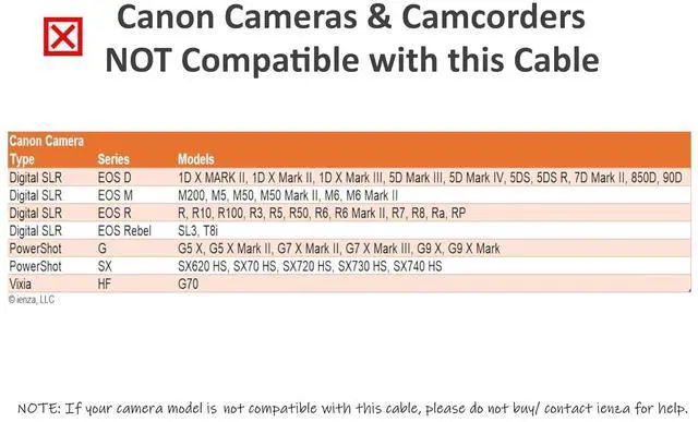 Alt view image 5 of 5 - Camera IFC-400PCU USB Data / File Transfer Cable for Canon Rebel EOS T1i T2i T3 T3i T4i T5 T5i T6 T6i T6s T7i Select PowerShot & Vixia Camcorders - See Complete List of Compatible Canon Models Below