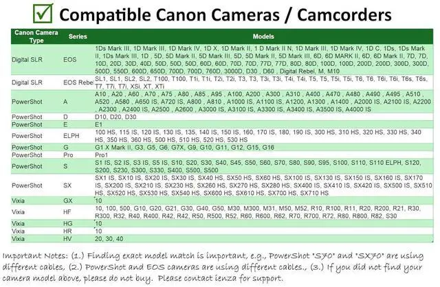 Alt view image 4 of 5 - Camera IFC-400PCU USB Data / File Transfer Cable for Canon Rebel EOS T1i T2i T3 T3i T4i T5 T5i T6 T6i T6s T7i Select PowerShot & Vixia Camcorders - See Complete List of Compatible Canon Models Below