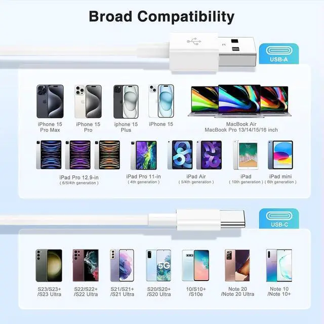 Alt view image 6 of 7 - Car Carplay Cable for iPhone 17 16 15 Pro Plus Pro Max Air3-Pack [3.3FT+3.3FT+6FT] USB A to USB C Cable for iPhone 17 16 15for iPad Pro/Air/Minifor Galaxy S25 S24for MacBook Pro/Air and More