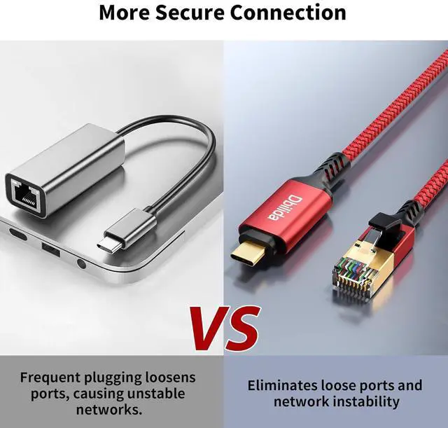 Alt view image 7 of 7 - USB C to Ethernet Cable 10 FT - 2 in 1 USB A/C to RJ45 Cable 1Gbps Braided Ethernet to USB C Cable Type C to RJ45 Ethernet for Thunderbolt 4/5 MacBook Pro/Air iPhone 16/17 XPS Galaxy S24