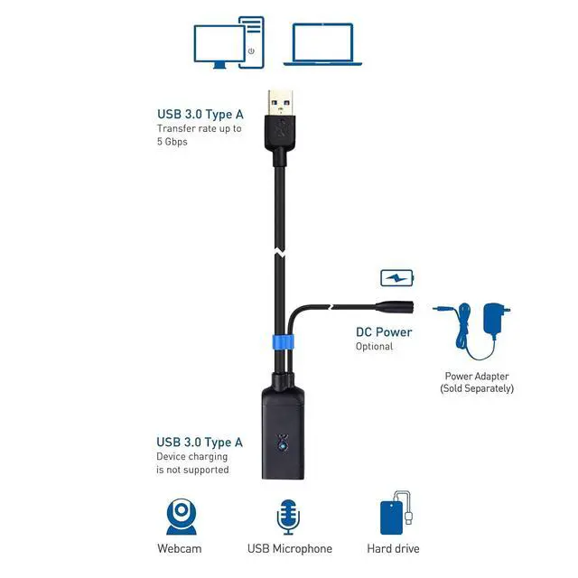 Alt view image 3 of 6 - Active USB Extension Cable 16.4 ft / 5m (USB 3.0 Extension Cable Male to Female) with Signal Booster for Hard Drive Webcam and More