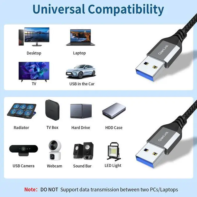 Alt view image 6 of 6 - USB to USB Cable (3.3ft) 5 Gbps USB 3.0 A to A Male Cable Compatible for Hard Drive Enclosures DVD Player Laptop Cooler and More (Grey)