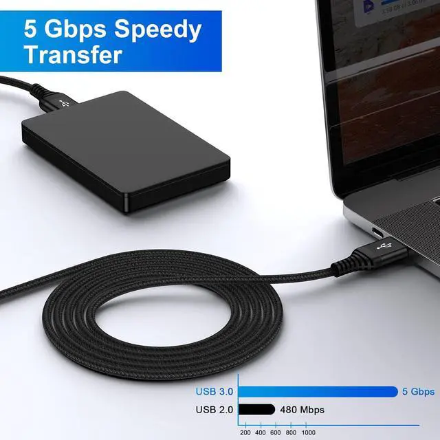 Alt view image 2 of 7 - 10FT USB A to USB A Cable USB Male to Male Cable Compatible with DVD Player/Computer/Hard Drive Enclosures/Laptop Cooler/PC/TV/Monitor High Data Transfer Double Sided Type A Braided Cord