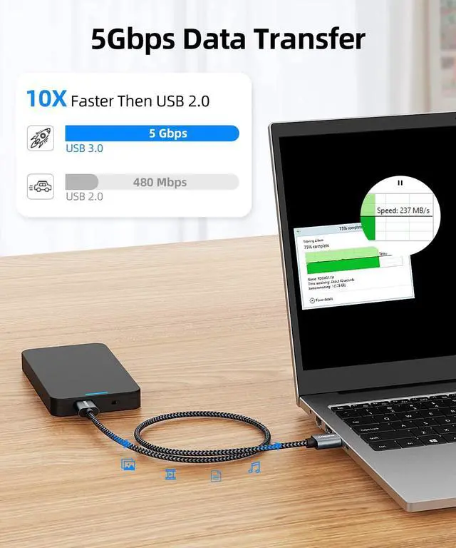 Alt view image 2 of 6 - USB 3.0 Cable 1FT USB Type A Male to Type A Male Transfer Rate Up to 5Gbps Cable Compatible with Printers Modems Hard Drives Cameras HDD DVD Laptops etc.