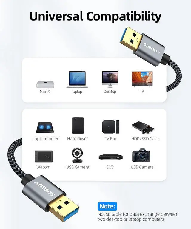 Alt view image 5 of 6 - USB 3.0 Cable 1FT USB Type A Male to Type A Male Transfer Rate Up to 5Gbps Cable Compatible with Printers Modems Hard Drives Cameras HDD DVD Laptops etc.