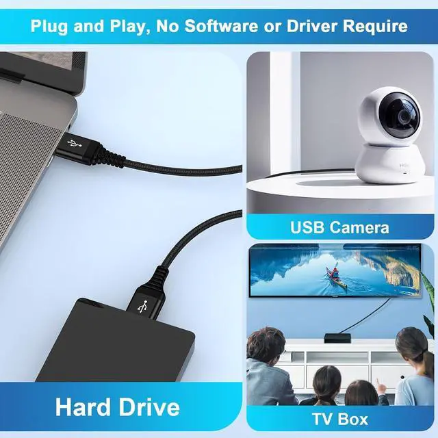 Alt view image 4 of 7 - USB 3.0 A to USB A Cable 6FT USB in Car USB to USB Cable Long USB Male to Male Cable Super Fast 5Gps Data Transfer Type C Wire for Laptop Cooling Pad Hard Drive Enclosures Laptop Cooler DVD Player
