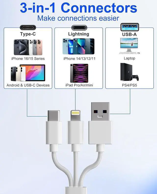 Alt view image 3 of 7 - Memory Stick Pro Duo Adapter - 5 in 1 MS/SD/TF/CF/XD Card Reader Multi Camera Phone Adapter with Lightning/USB C/USB OTG Use for Android iPhone 16/15/14 iPad Mac PC Laptop Memory Stick Pro Duo Mark2
