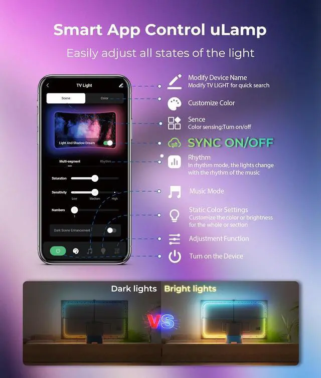 Alt view image 7 of 7 - TV Backlight LED 15ft - TV Backlight Sync to Screen PC Monitor for 55-75 Inch RGB LED Strip Lights Cuttable with Sensor Smart App Control Game & Music Sync Color Changing Light for Home Decor