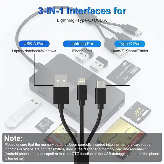 Alt view image 3 of 7 - Memory Stick pro Duo Adapter Reader - 8 in 1 SD/TF/MS/CF/XD Card Reader for iPhone/Computer/USB-C Device Lightning+USB A+USB C Multi Memory Card Reader with 3 USB 2.0 Ports XD Picture Card Reader
