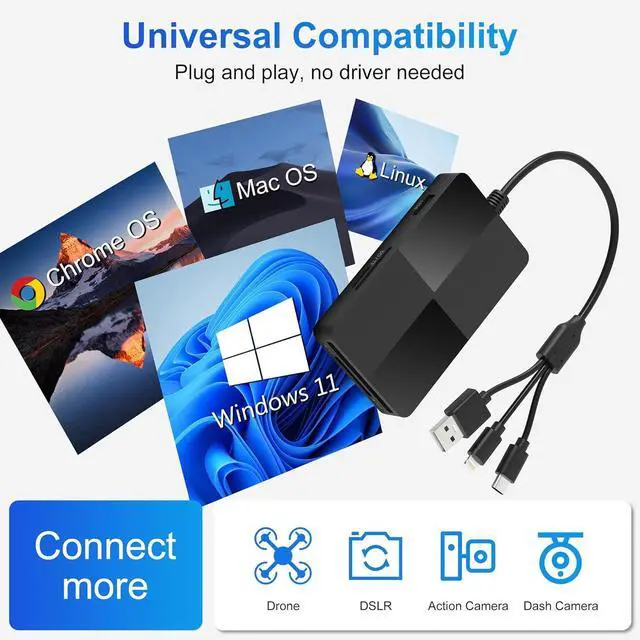 Alt view image 5 of 7 - Memory Stick pro Duo Adapter Reader - 8 in 1 SD/TF/MS/CF/XD Card Reader for iPhone/Computer/USB-C Device Lightning+USB A+USB C Multi Memory Card Reader with 3 USB 2.0 Ports XD Picture Card Reader