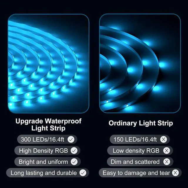 Alt view image 3 of 7 - Waterproof LED Light Strips 32.8ft IP65 Outdoor LED Strip Lights Waterproof with 44 Key IR Remote Color Changing RGB Lighting for Bedroom TV Kitchen Indoor/Outdoor Decor(16.4ft x 2)