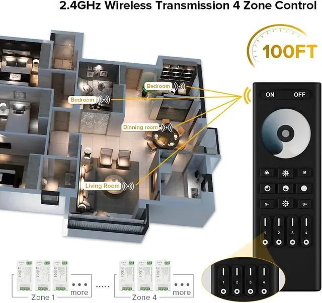 Alt view image 2 of 7 - 5050SMD FCOB COB Dimming RF 2.4GHz Wireless Remote RC01RFB & C01RF Tuya Controller Kit 4 Zones Group Control PWM Single Color (+V -V) 2pin LED Strip Neon Rope Light DC5V DC12V DC24V