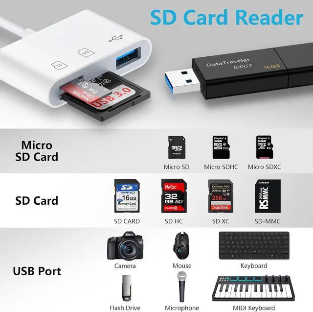 Alt view image 2 of 7 - USB C Micro SD Card Reader Adapter for iPhone 17e 17 Pro Max Air 16 16e 16 Pro Max 16 Pro 16 Plus 15 Pro Max Plus Mac Type C to TF/Micro SD Memory Card Reader Digital Camera Adapter Transfer