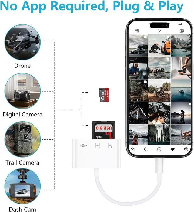 Alt view image 5 of 7 - USB C Micro SD Card Reader Adapter for iPhone 17e 17 Pro Max Air 16 16e 16 Pro Max 16 Pro 16 Plus 15 Pro Max Plus Mac Type C to TF/Micro SD Memory Card Reader Digital Camera Adapter Transfer