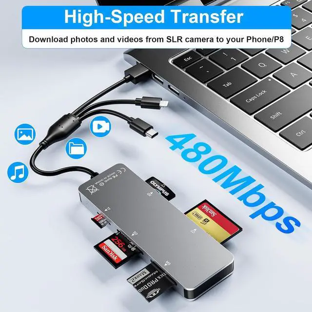 Alt view image 4 of 7 - Memory Stick pro Duo Adapter 5-in-1 Multi Memory Card Reader Supports SD/TF/CF/MS/XD Picture Card for PC/USB-C/iPhone Lightning+USB A+USB C Memory Stick pro Duo Reader for iPhone