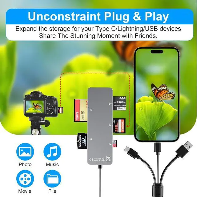 Alt view image 6 of 7 - Memory Stick pro Duo Adapter 5-in-1 Multi Memory Card Reader Supports SD/TF/CF/MS/XD Picture Card for PC/USB-C/iPhone Lightning+USB A+USB C Memory Stick pro Duo Reader for iPhone