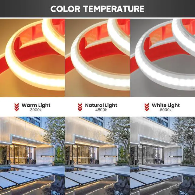 Alt view image 2 of 7 - 24V COB LED Strip Light 320 LEDs/m IP68 Waterproof Flexible LED Strip Light for Rooflight Living Room Kitchen Decoration (Natural White (4000-4500K) 5M)