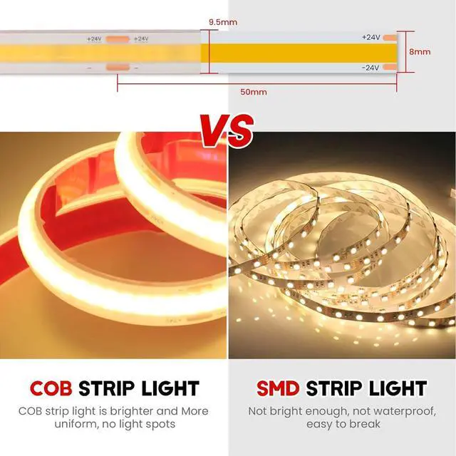 Alt view image 7 of 7 - 24V COB LED Strip Light 320 LEDs/m IP68 Waterproof Flexible LED Strip Light for Rooflight Living Room Kitchen Decoration (Natural White (4000-4500K) 5M)