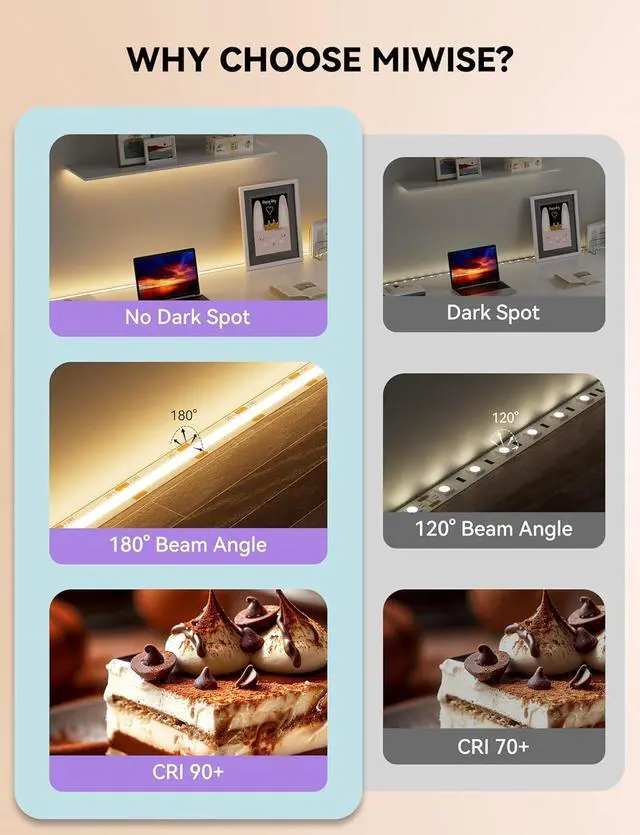 Alt view image 2 of 7 - COB LED Strip 2700K Warm White 20ft/6.1m Dimmable Super Bright 24V LED Strip Light CRI 90+ Flexible Tape Light with RF Remote Timer Function for Shelf/Cabinet/Bedroom/TV DIY Lighting Project