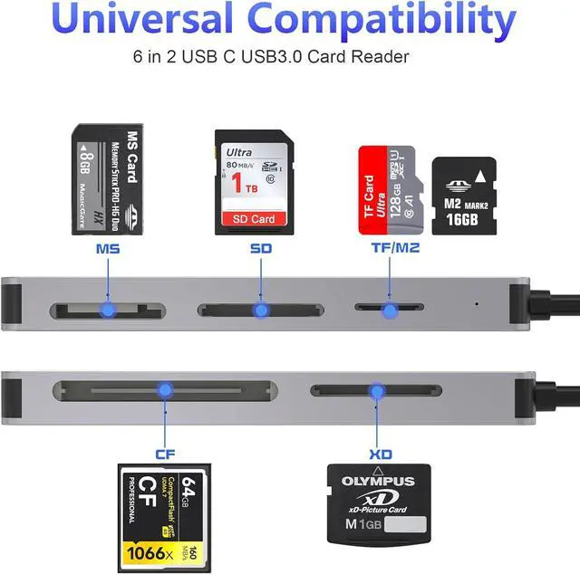Alt view image 2 of 7 - Multi Memory Card Reader 6 in 1 USB C USB 3.0 to SD TF XD CF MS M2 Card Reader Adapter Supports SD SDXC SDHC CF CFI TF Micro SD Micro SDXC Micro SDHC MS MMC UHS-I Cards for Windows/Mac/Linux/Android