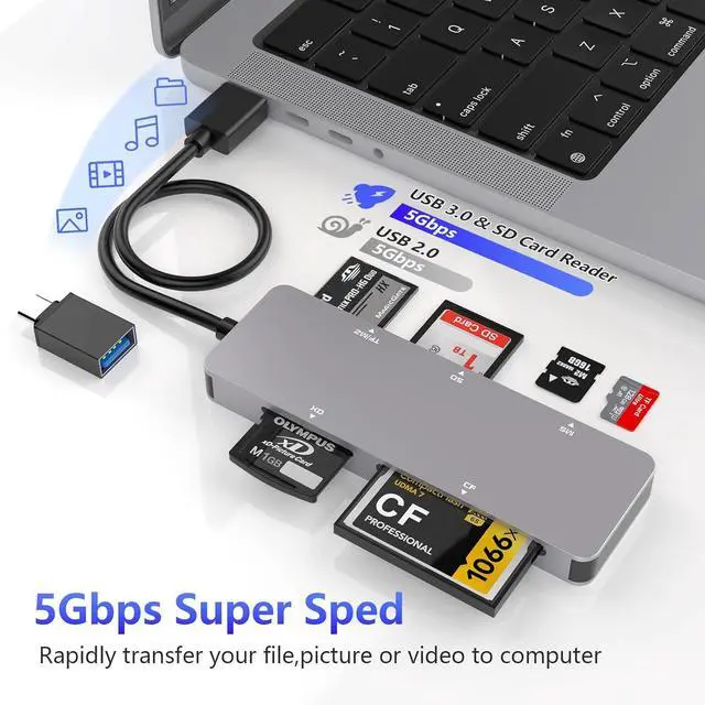 Alt view image 4 of 7 - Multi Memory Card Reader 6 in 1 USB C USB 3.0 to SD TF XD CF MS M2 Card Reader Adapter Supports SD SDXC SDHC CF CFI TF Micro SD Micro SDXC Micro SDHC MS MMC UHS-I Cards for Windows/Mac/Linux/Android