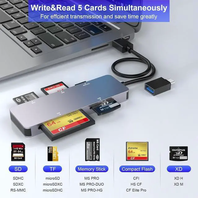 Alt view image 5 of 7 - Multi Memory Card Reader 6 in 1 USB C USB 3.0 to SD TF XD CF MS M2 Card Reader Adapter Supports SD SDXC SDHC CF CFI TF Micro SD Micro SDXC Micro SDHC MS MMC UHS-I Cards for Windows/Mac/Linux/Android