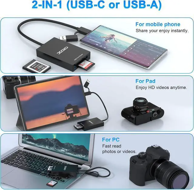 Alt view image 6 of 7 - XQD Card Reader - XQD SD Card Reader Dual-Slot USB/Type C Memory Card Reader - 5Gpbs Sony XQD Reader for Sony G/M Series Lexar 2933x/1400x USB Mark XQD Card SD/SDHC for iPhone 15/Windows/Mac/Android