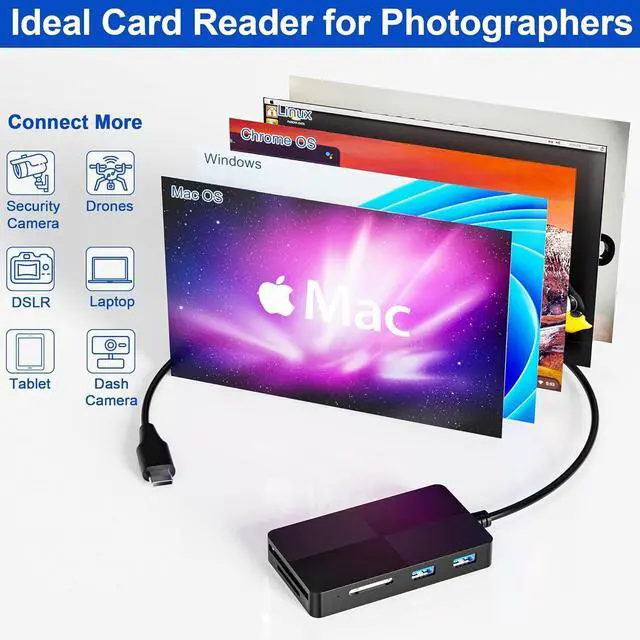 Alt view image 4 of 7 - Sony Memory Stick pro Duo Adapter Reader - 8 in 1 SD/TF/MS/CF/XD Card Reader for USB-C Device USB C Multi Memory Card Reader with 3 USB 3.0 Ports XD Picture Card Reader